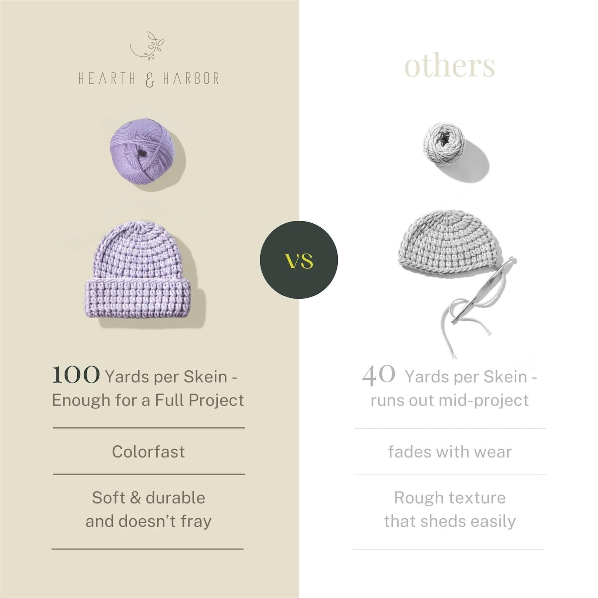 73 Piece Crochet Kit with Hooks Yarn Set - Premium Bundle Includes Balls, Needles, Accessories Kit, Canvas Tote Bag and Lot More Starter Pack for Kids Adults – Beginner, Professionals., Large