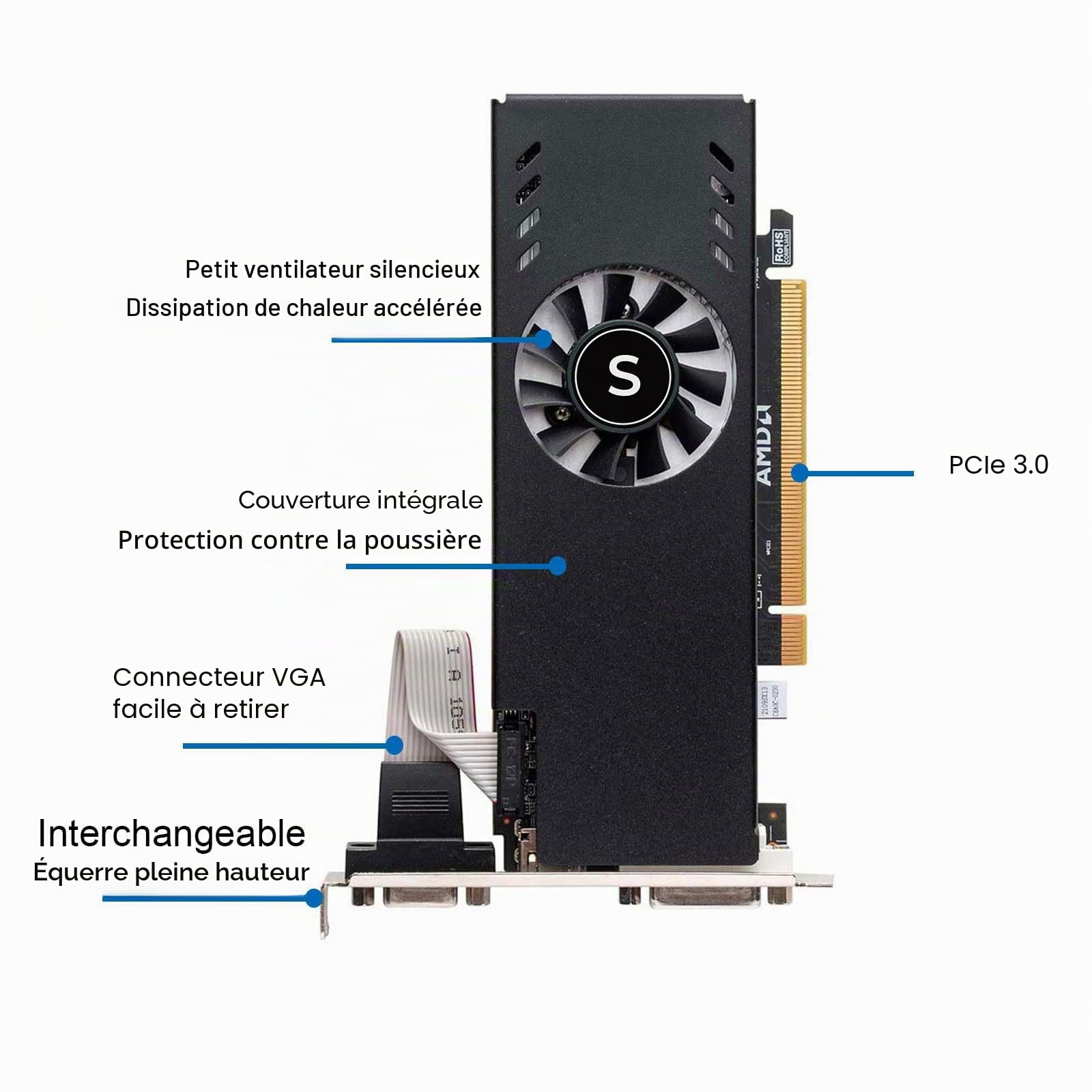 Radeon RX 550 Low Profile Carte Graphique, 4 Go GDDR5 128-bit, VGA DVI-D HDMI, PC Video Card, Affichage 4K, DirectX 12