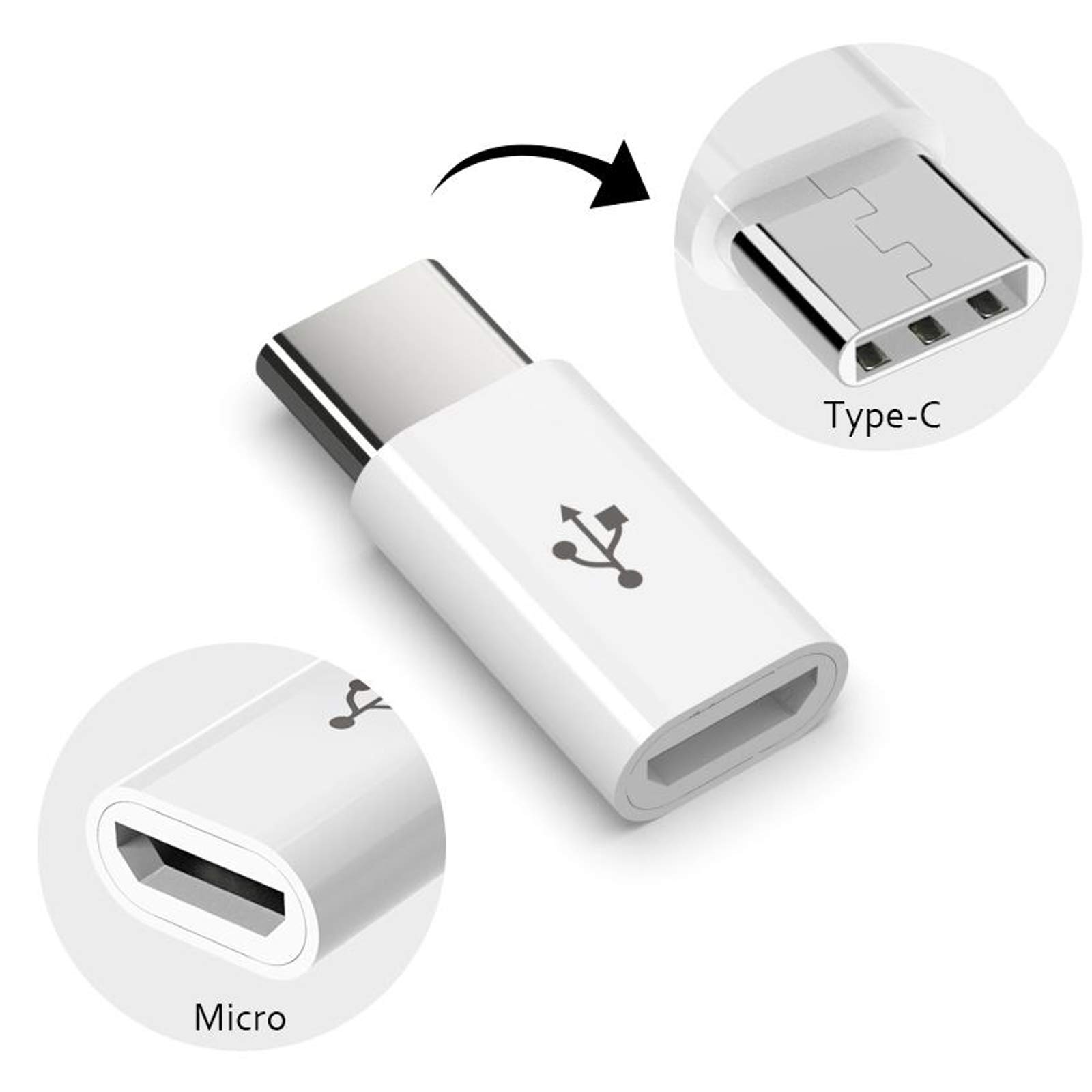 MOELECTRONIX USB 3.1 Typ-C OTG Passend Für Motorola Moto G14 G54
