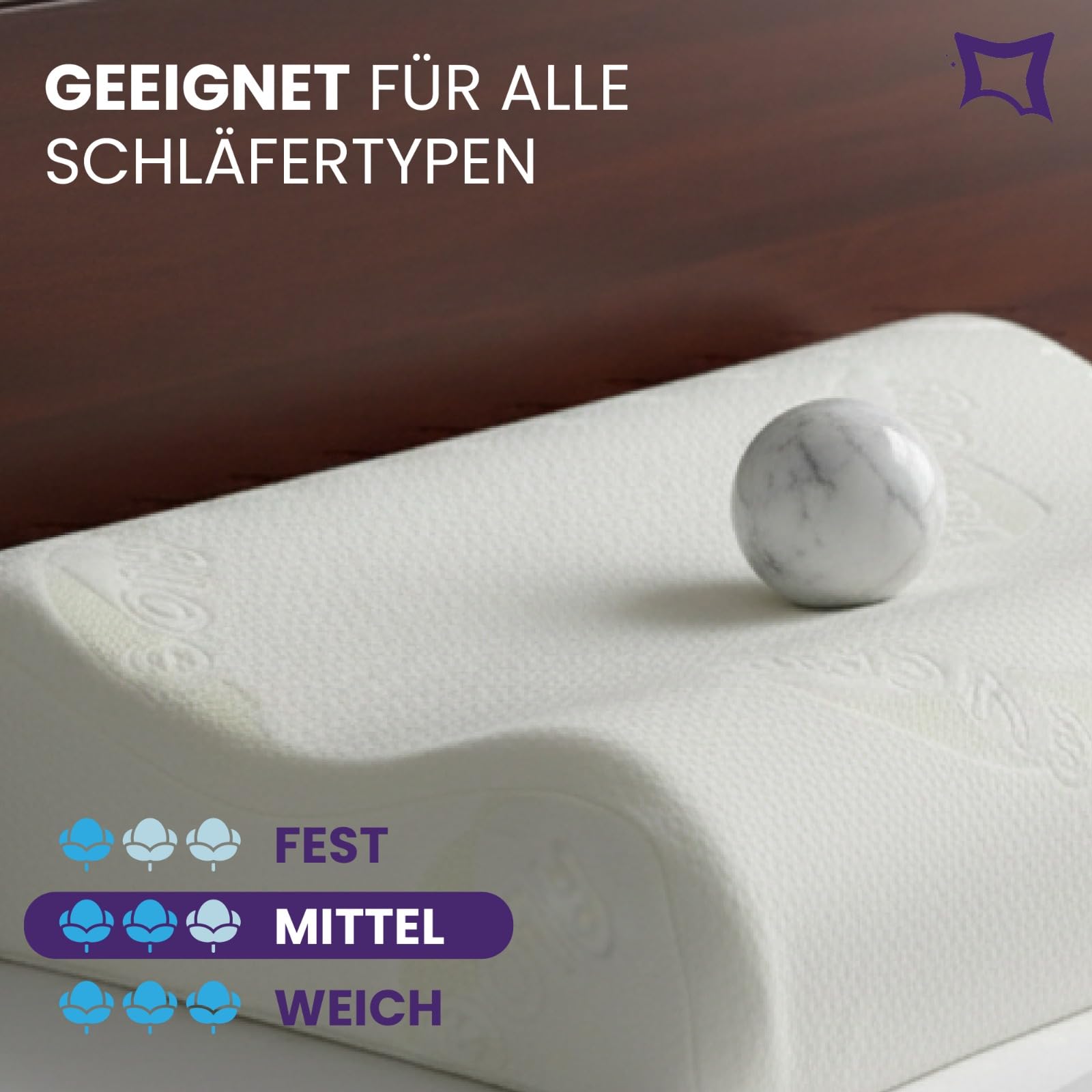 Kopfkissen 60x70cm - Memory Foam Kissen mit Nackenstütze [ Aloe Vera-Bezug], Ergonomisches Schlafkissen mittlere Festigkeit [2 verschieden Höhen] - Anti-Allergisch waschbar