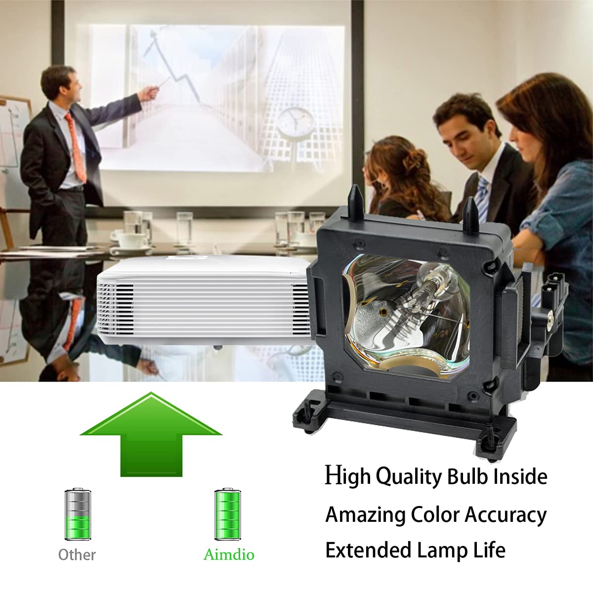 LMP-H202 Ampoule Lampe de Vidéoprojecteur pour Sony VPL-HW50ES VPL-HW55ES VPL-HW40ES VPL-VW95ES VPL-HW30ES VPL-HW30AES HW50ES HW55ES VW95ES HW30AES HW30ES Projecteur