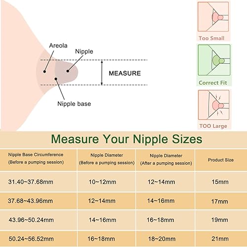 Miniatura 2 de Inserto de brida de silicona de 0.512 in, 3 accesorios de extractor de leche portátil, compatible con S9S10S12S4DW, piezas de extractor de leche