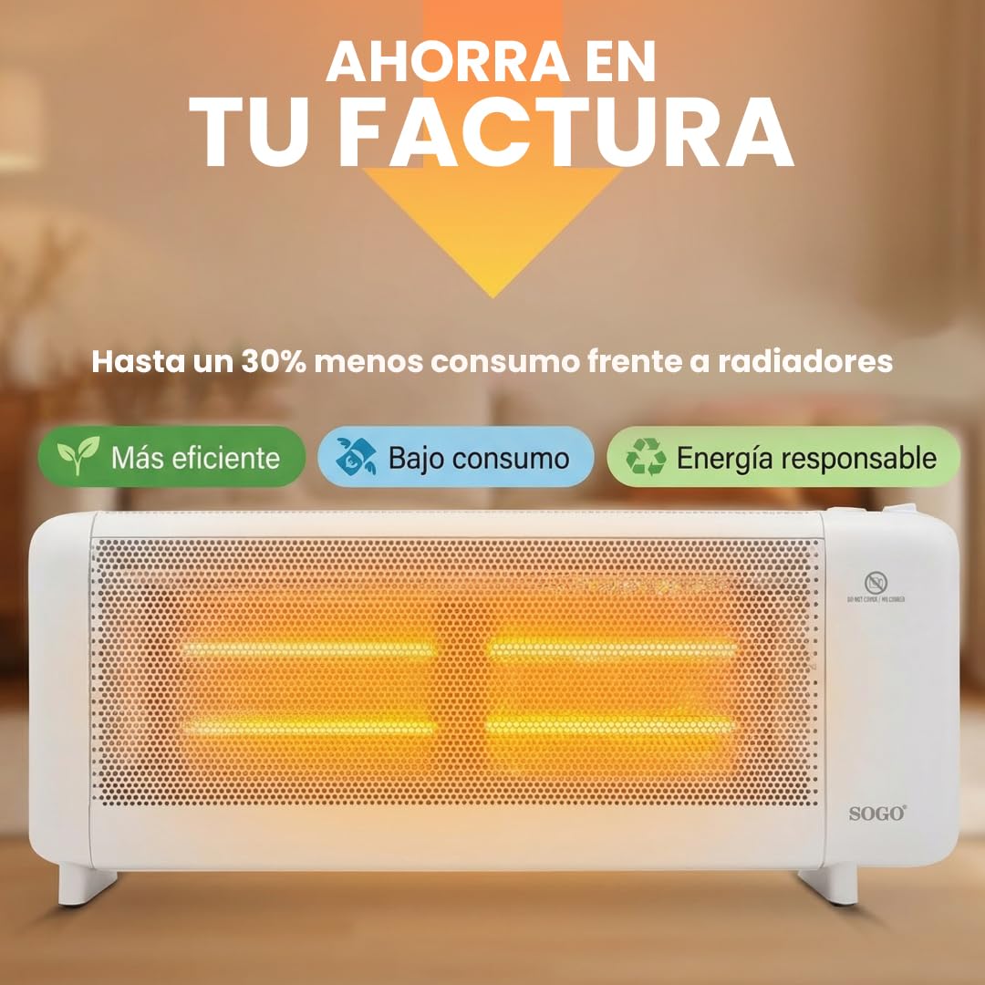 Sogo Radiador Eléctrico Bajo Consumo de Mica - Estufa Eléctrica Calor instantáneo y funcionamiento silencioso - Termostato Ajustable - 2 potencias 750/1500W - Protección Contra el Sobrecalentamiento