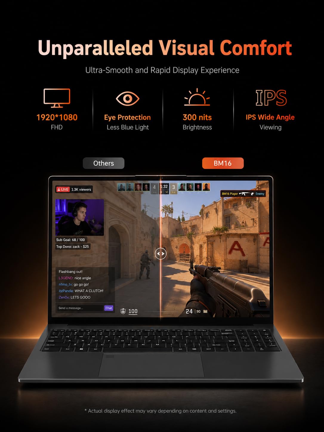 16 Zoll FHD Gaming Laptop mit AMD Ryzen 7 4800H 8-Kern-Prozessor, 16GB DDR4 RAM, 512GB SSD, AMD Radeon Graphics, Wi-Fi 6, IPS Bildschirm, 65W Typ-C, Fingerabdrucksensor