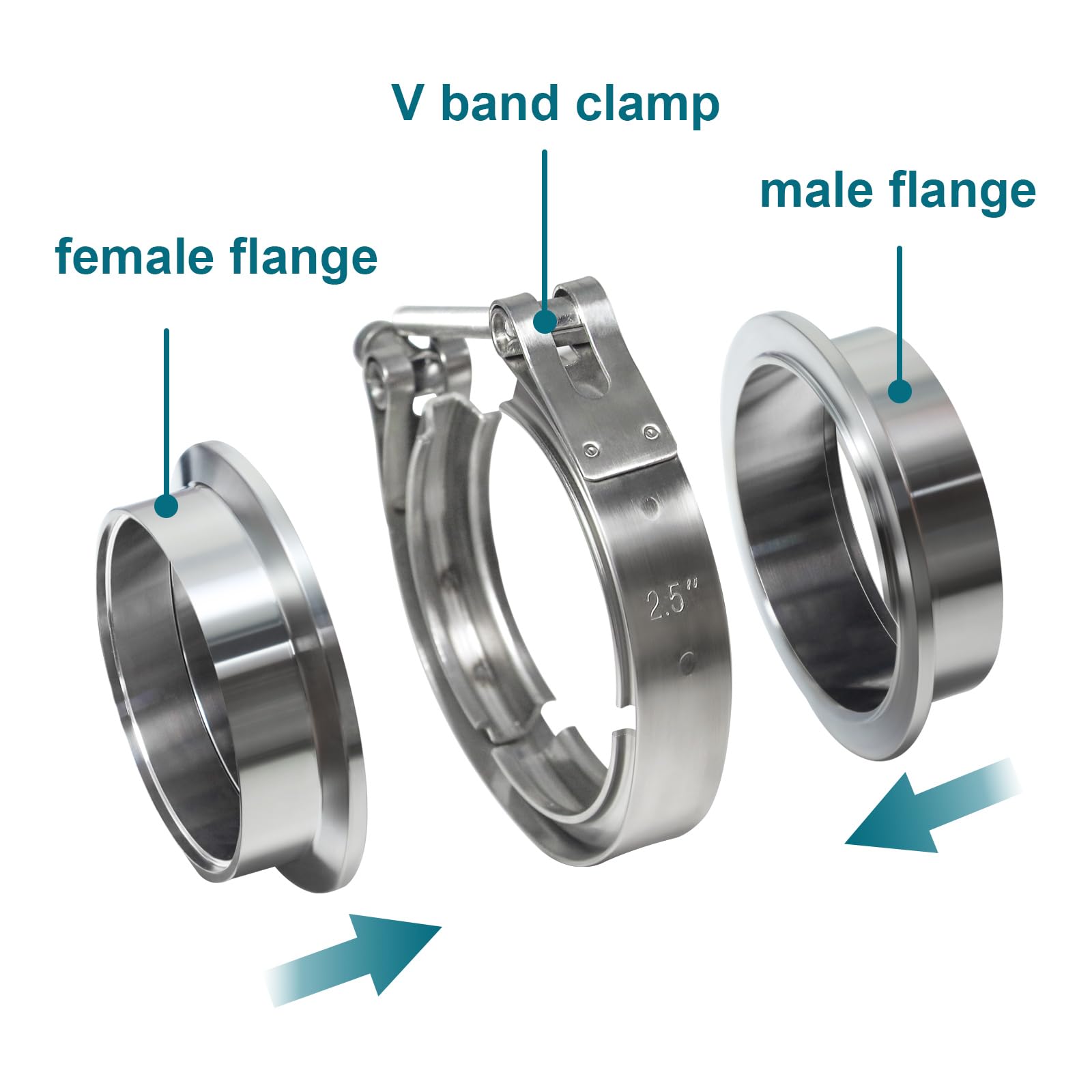7,6 cm V-Bandklemme, Auspuff-V-Bandklemme, 7,6 cm mit männlichen weiblichen Flanschen, 304 Edelstahl (4 Stück).