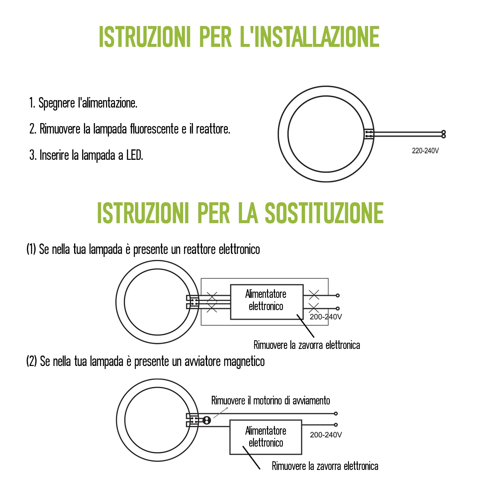LED Tube T9 Tubo Circolare G10q 29W 2400lm Bianco Caldo 4000K Alternativa Alle Classiche Lampade Fluorescenti Ø40cm 180º 220V-240V Non Dimmerabili