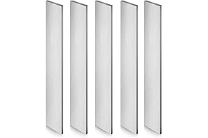 5 Pack 1095 Steel Flat Stock Bar: Perfect Knife Making Steel for Professionals