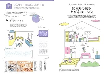 ⭐️ スーモ 注文住宅 栃木で建てる 2015年 ⭐️ スーモ 注文住宅 栃木で建てる 2015年 SUUMO注文住宅 栃木