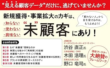 (未使用･未開封品)　「こんなもの誰が買うの?」がブランドになる 共感から始まる顧客価値創造 lok26k6 Amazon.co.jp: 「こんなもの誰が買うの？」がブランドになる