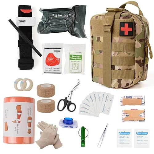 First Aid Kit for Home, Car, Travel & Outdoor – Compact Portable Emergency Survival Kit for Camping, Hiking, Office, Business, and Public Use – Red Small Medical Essential Set