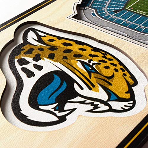Image of YouTheFan NFL 3D Stadium Banner - 6x19