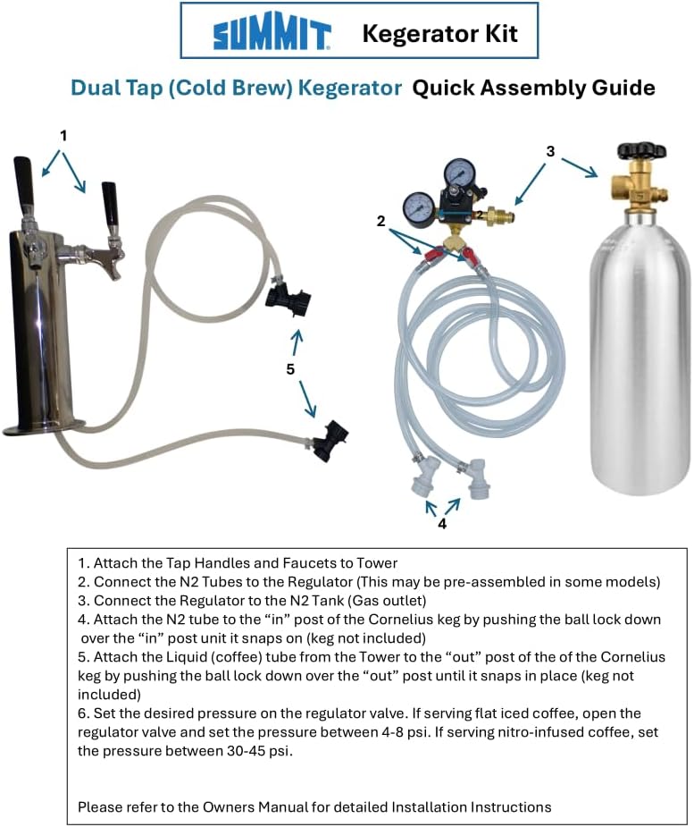 Summit 24" Nitro Cold Brew Kegerator, Dual Tap Kit, Nitro Coffee Dispenser, Panel Ready*- SBC7BRSIFNCF2 *Panel is Not Included
