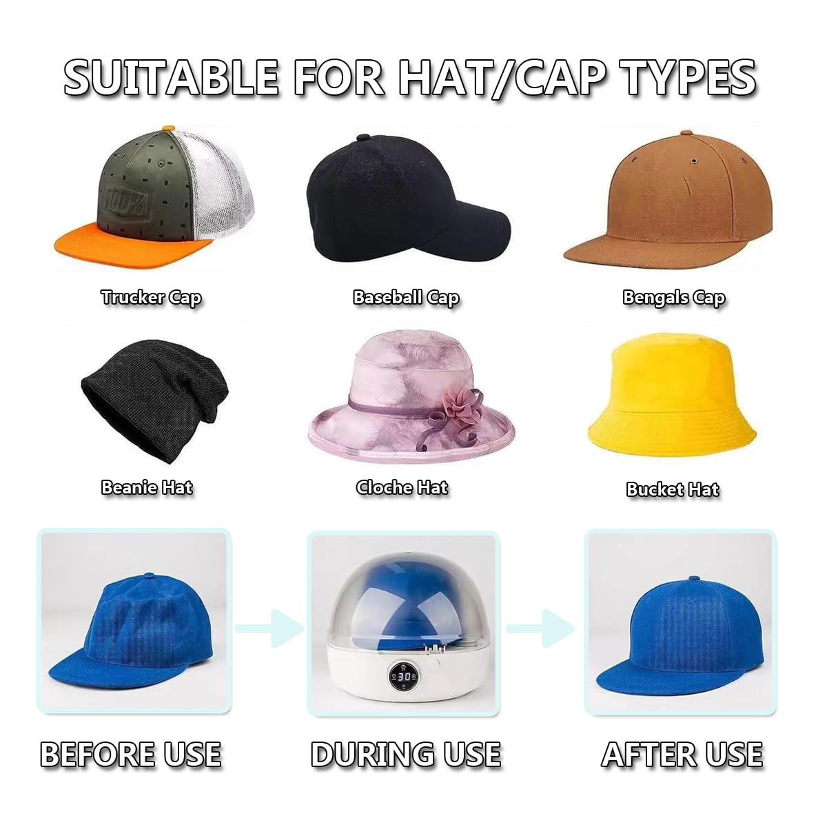 Cap Care Machine for Ironing and Steam Cleaning Baseball Caps and Bucket Hats