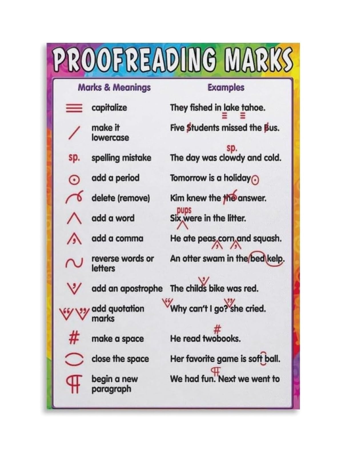 HGETJOHXEM Proofreading Marks & Editing Symbols Reference Poster, Writing Process Chart for Classroom, Homeschool or Teacher Resources(Unframed,08X12inch(20X30cm))