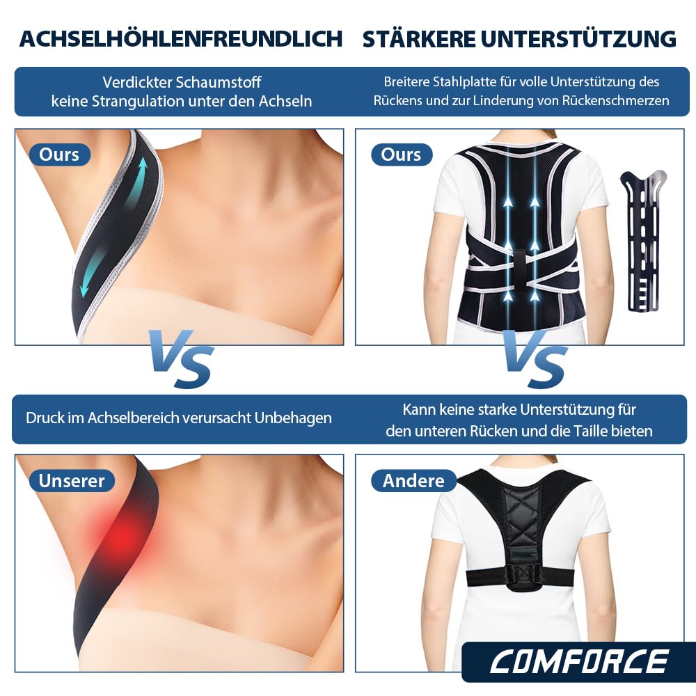 Rückenstützgürtel Haltungstrainer Damen Herren Verstellbar Bequem | Gepolsterte Schultergurte aus dickem Schaumstoff – lindert Rückenschmerzen, verbessert die Haltung, ideal bei Büro & Sport