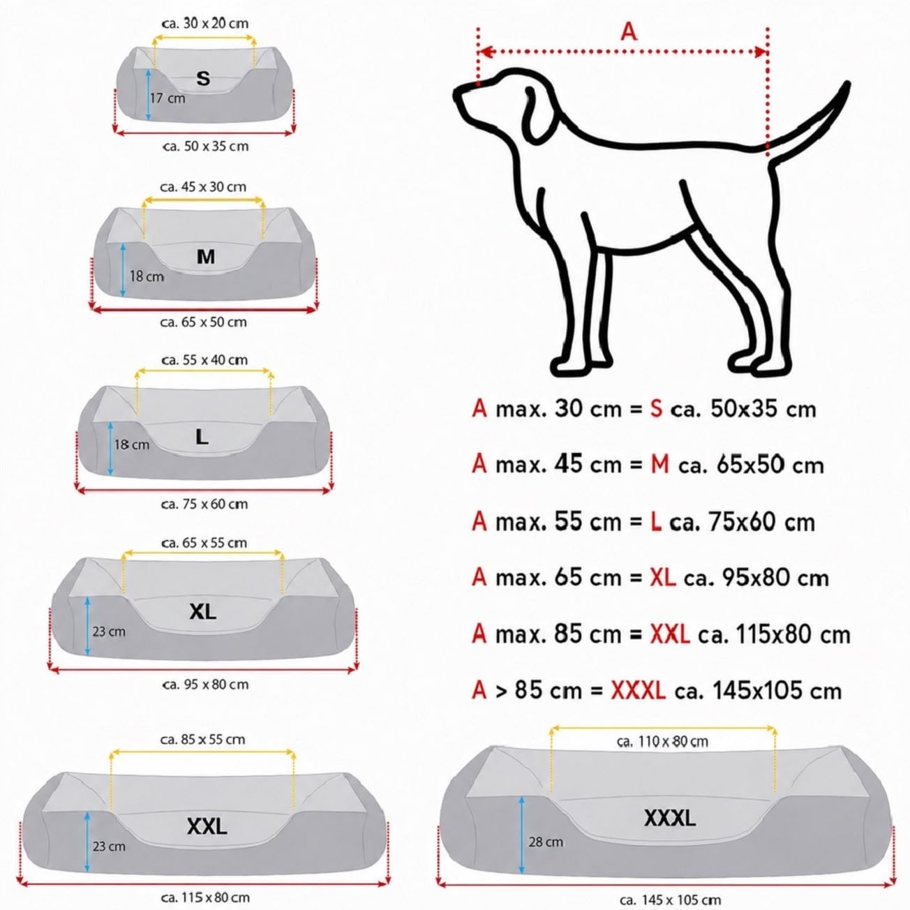 BedDog Hundebett LUPI Hundekissen Hundekorb mit Waschbarem Bezug | Hundesofa Schlafplatz und Liegeplatz für Alle Hunderassen, Formstabil Gepolstert, Sechs Größen von S bis XXXL