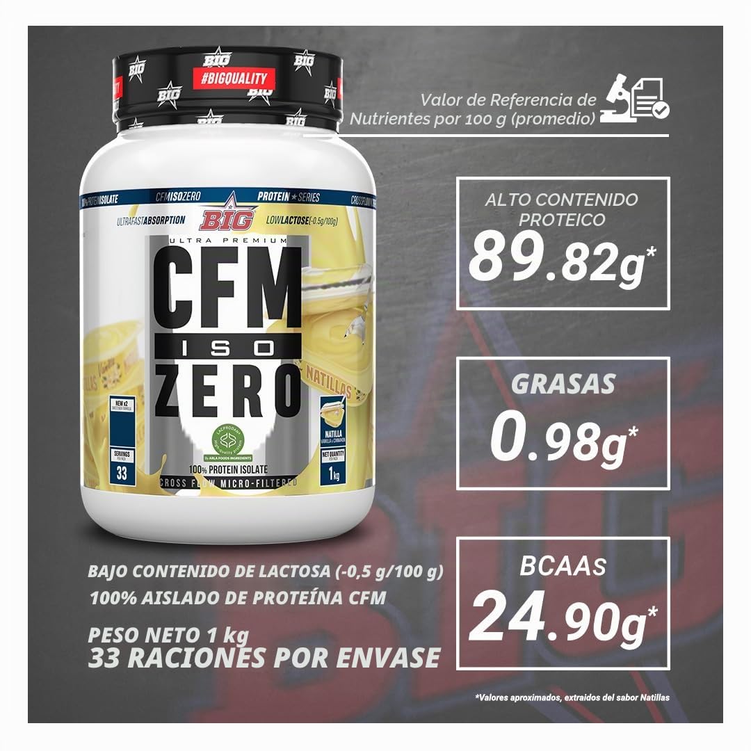 BIG - Proteina Isolada - Proteinas Whey para Masa Muscular - Whey Protein Isolate - Proteína en Polvo Materia Prima Premium Sin Grumos, Baja en Lactosa, Sin Azúcares Añadidos (1Kg, Mowgly White Choco)