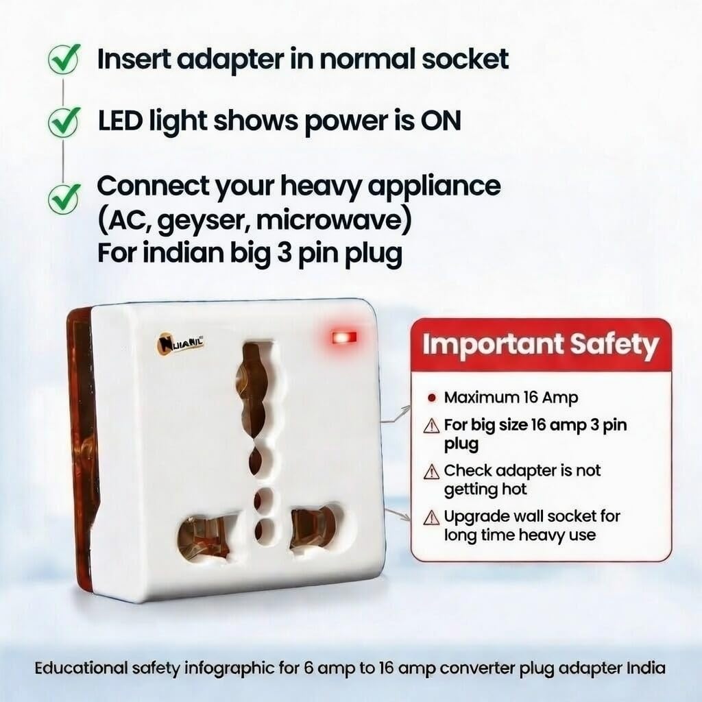 6A to 16A Converter Adapter Plug | Induction Cooktop Plug Adapter | 5A to 15A Socket Converter with Indicator | Converts Small 6A Socket to 16A Plug for AC, Geyser, Microwave & Appliances — Amazon image 5