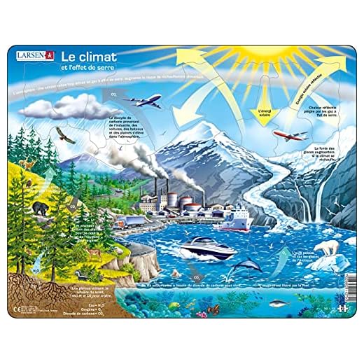 Larsen NB1 Nuestro Clima y el Efecto Invernadero, edición en Francés, Puzzle de Marco con 69 Piezas