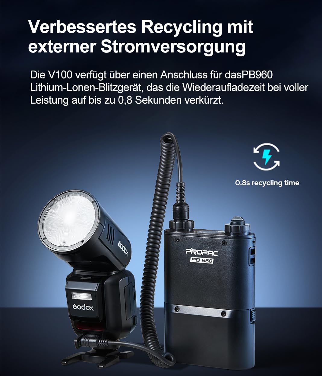 Godox V100-S V100S TTL Kamerablitz für Sony, Godox V1PRO-S Aufgerüstet,100Ws Rundkopf Blitzgerät mit OLED Screen und SU-1, 2,4G HSS 1/8000s Li-Ion 7.2V/2980mAh, V100 S Blitz für Sony Kameras