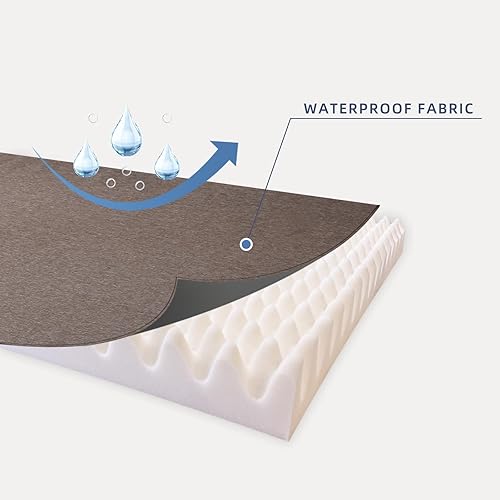 Miniatura 5 de DaysU Cama para perros pequeños, camas ortopédicas para perros con funda extraíble lavable, tapete de espuma para mascotas de espuma para jaula de