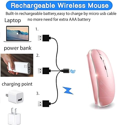 Miniatura 6 de Ratón inalámbrico Bluetooth para iPad Pro iPad Air Mac MacBook Pro MacBook Air Laptop iMac Chromebook Win81011 HP DELL PC (rosa)