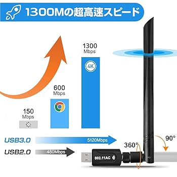 Amazon | 無線LAN 子機 1300Mbps wifi アダプタ 2.4G/5G USB3.0
