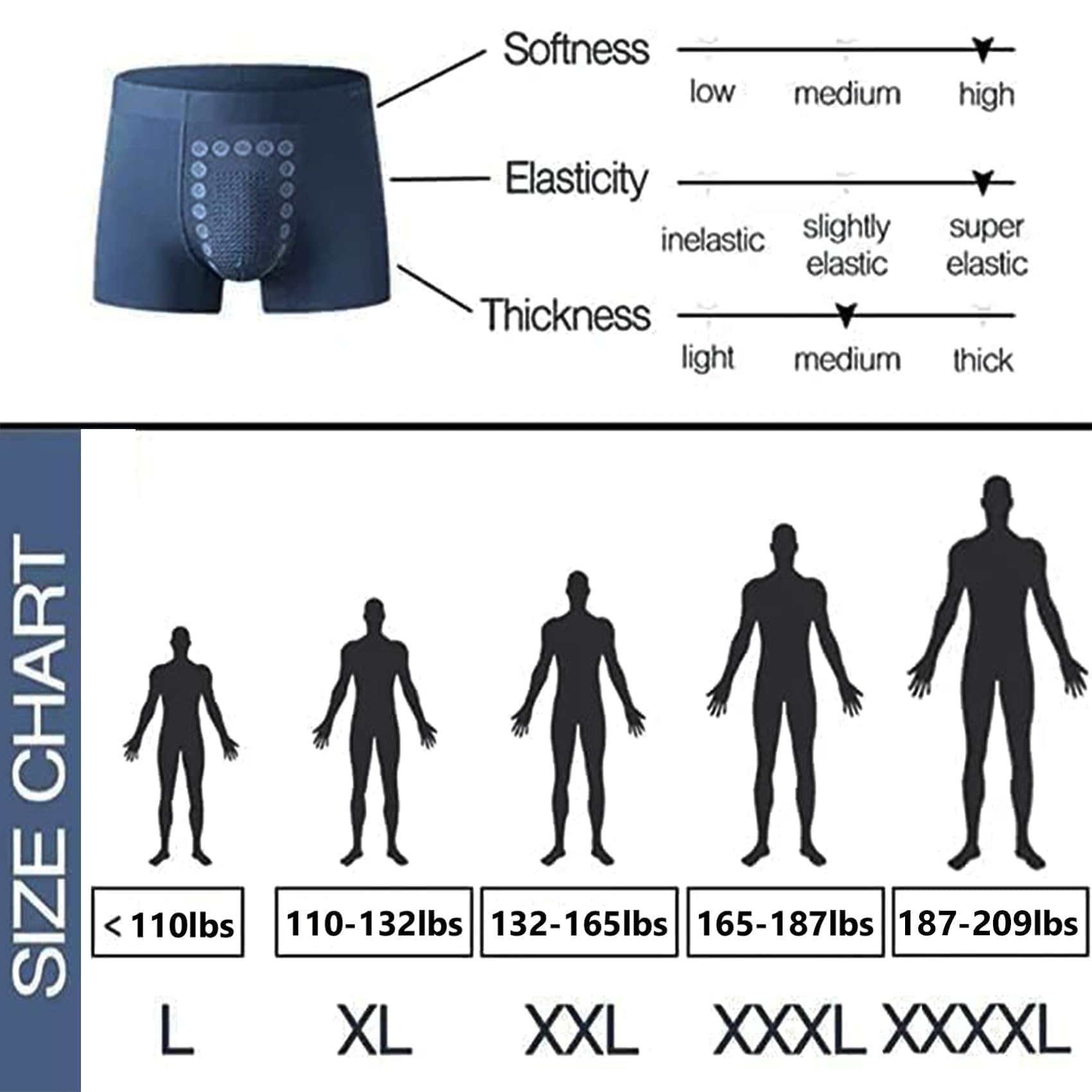 [6 Pack] Men's Energetic Massage Magnetic Therapy Underwear, Energy-Field-Therapy Men's Underwear