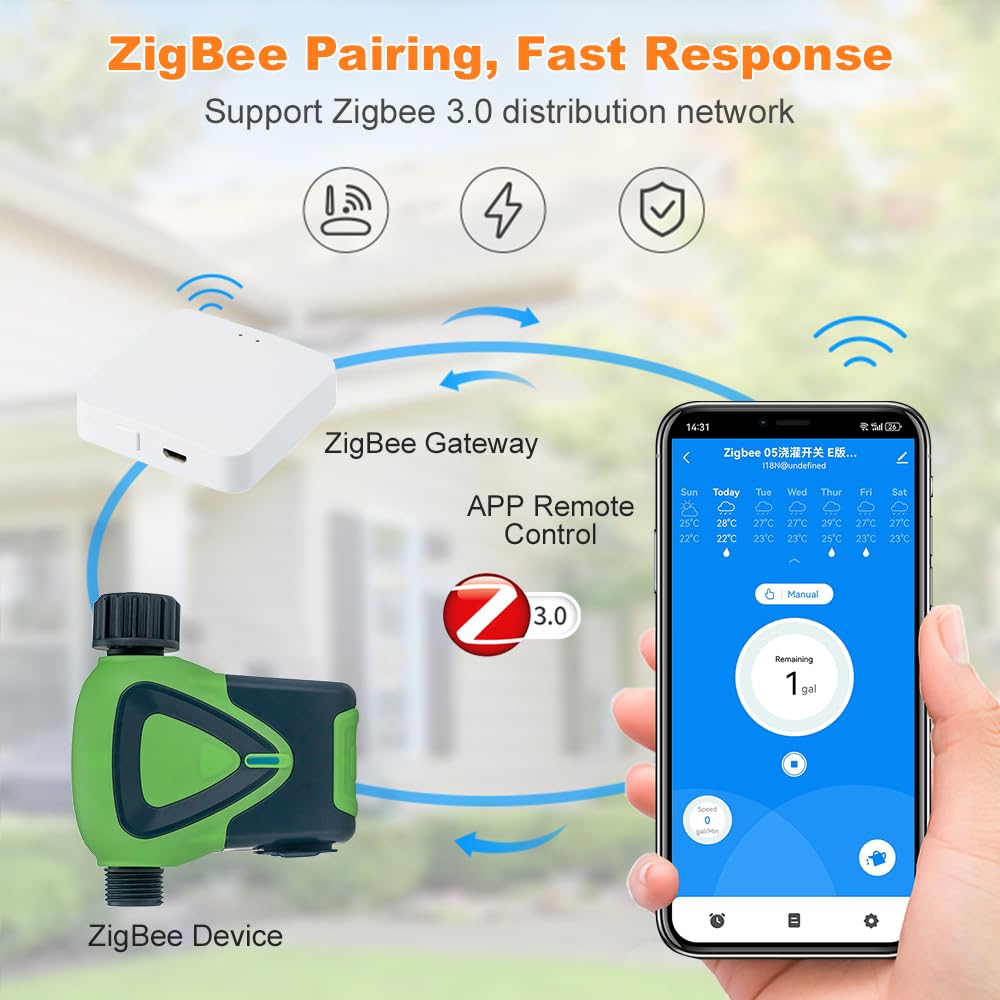 Smart Irrigatie Timer, Voor Zigbee 3.0 Programmeerbare Tuin Sprinkler Smart Irrigatie Timer, Voor Zigbee 3.0 Programmeerbare Tuin Sprinkler