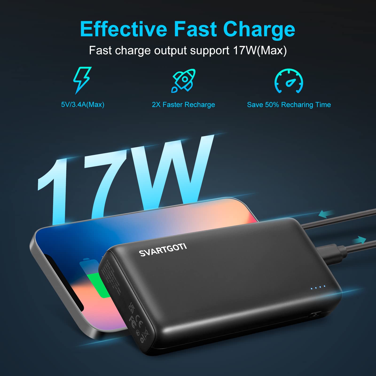 RAVPower 10000mAh Ultra Slim Power Bank - 3.4A ISmart Output, 3 Ports, Includes Cable - Portable Charger For Phones