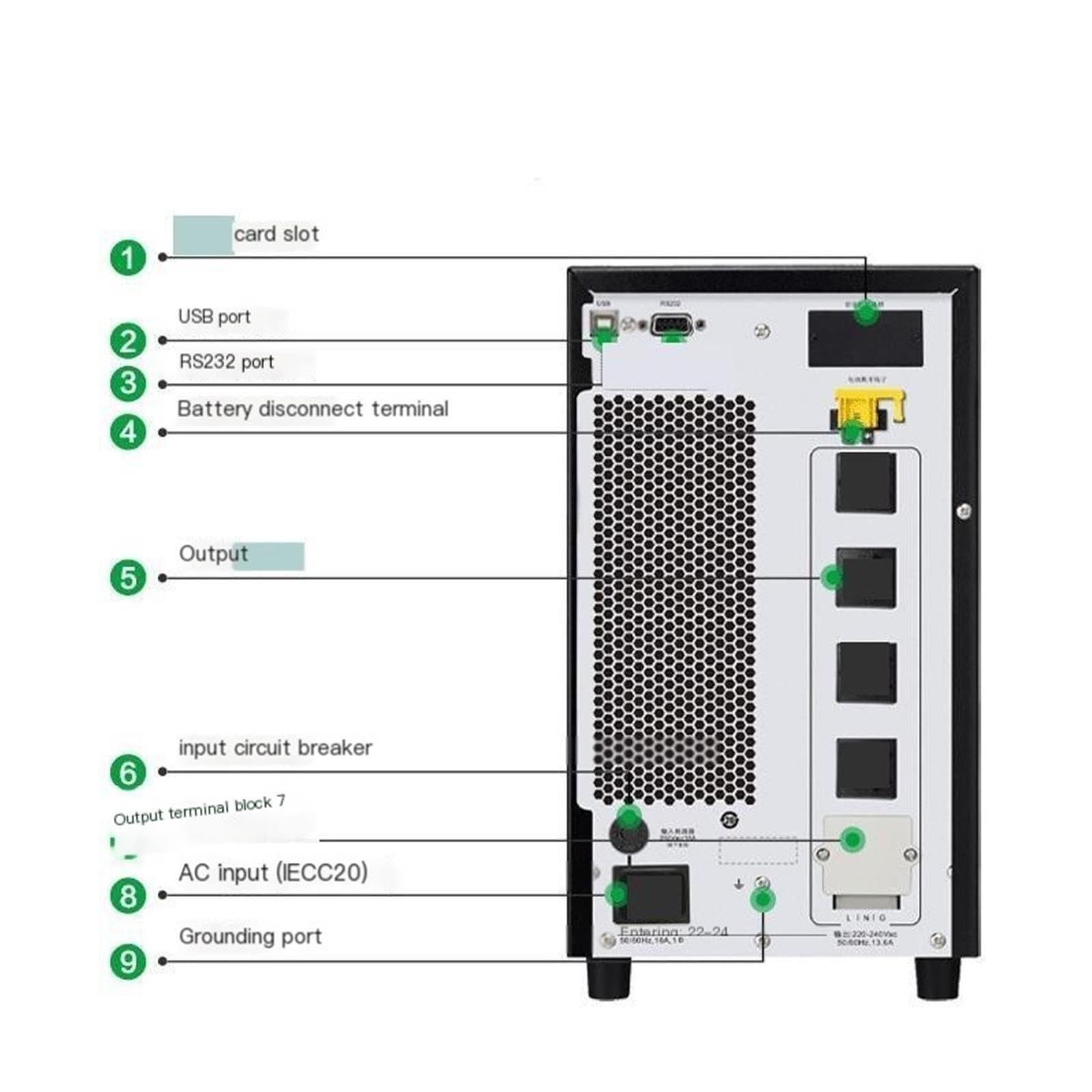 Gruppo di continuità, UPS online SPM1K 1000VA 800W