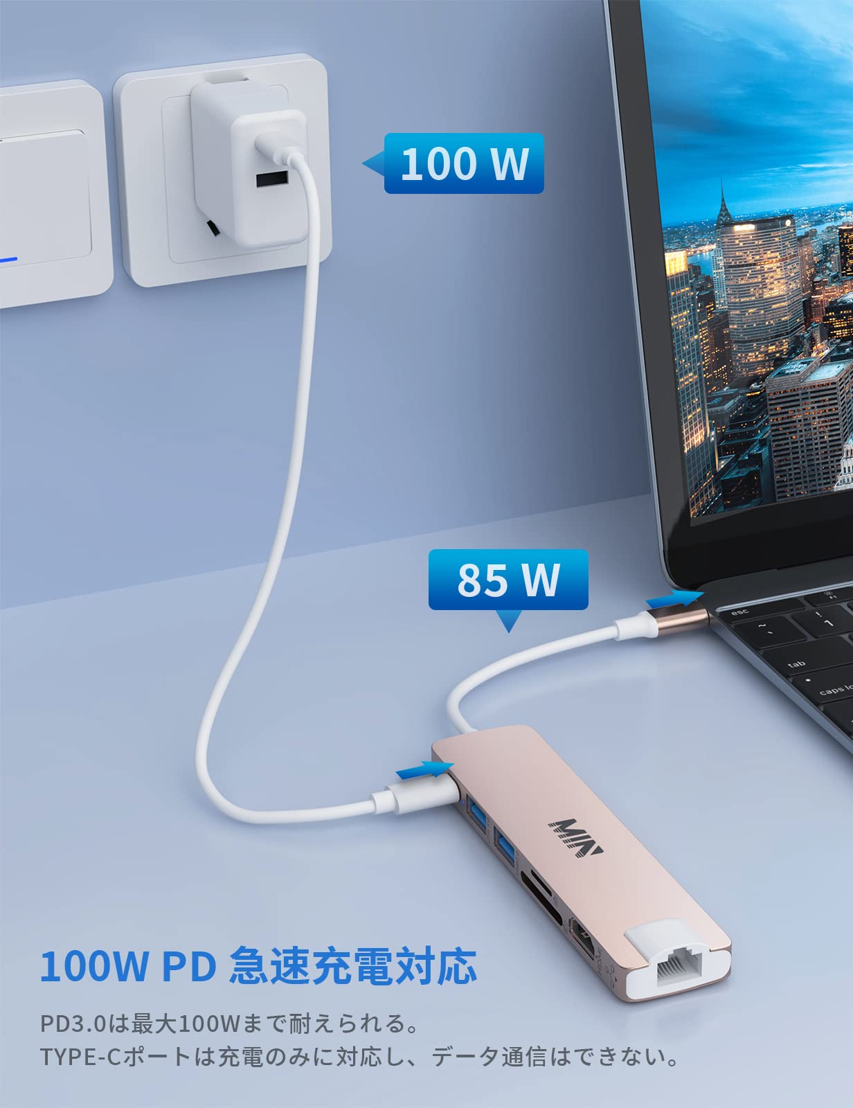 USB C ハブ 7-in-1 ドッキングステーション