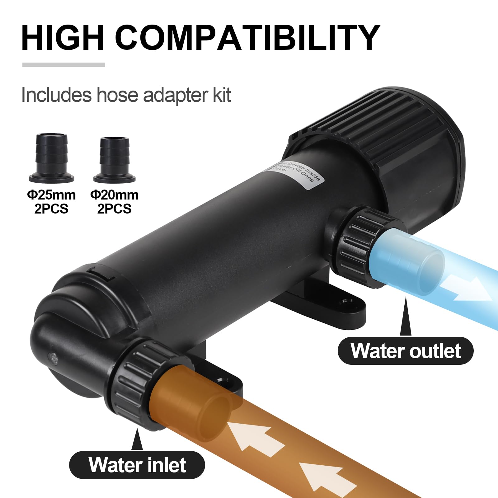 CPROSP UV Teichklärer 1500 l/h 9W UVC Klärer mit UV-Lampe Algenvernichter CUV-209A