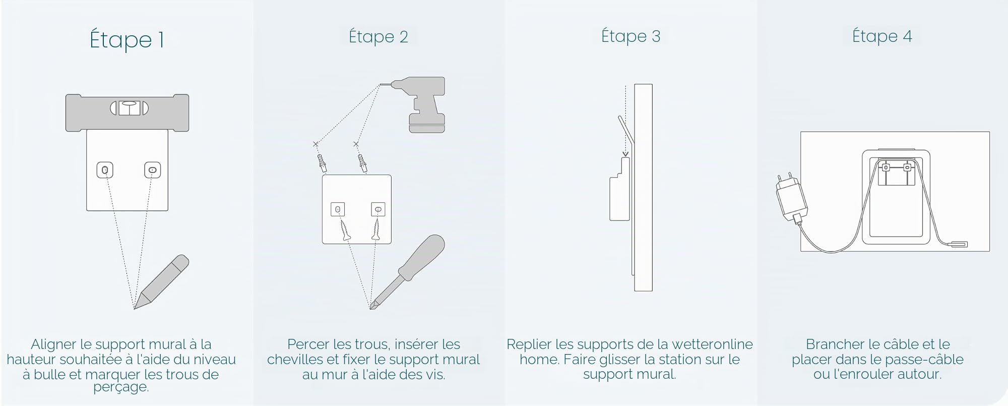 Support pour Wetteronline Home (2e Génération+), Kit de Montage Mural Complet, Fixation Élégante pour Météo au Niveau des Yeux, Blanc, avec Câbles, Vis et Chevilles