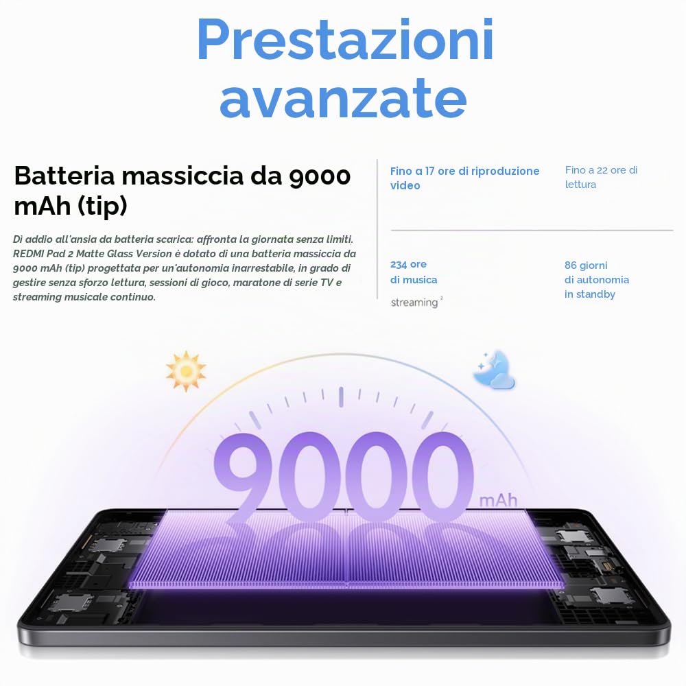 XIAOMI Redmi Pad 2 Tablet Bambino 4+128GB (Grigio) - MediaTek Helio G100-Ultra, Schermo 11" 2.5K, Batteria 9000mAh + Ricarica Rapida 18W, Telecamere 8MP+5MP, Bundle con Pennino e Custodia HyperOS