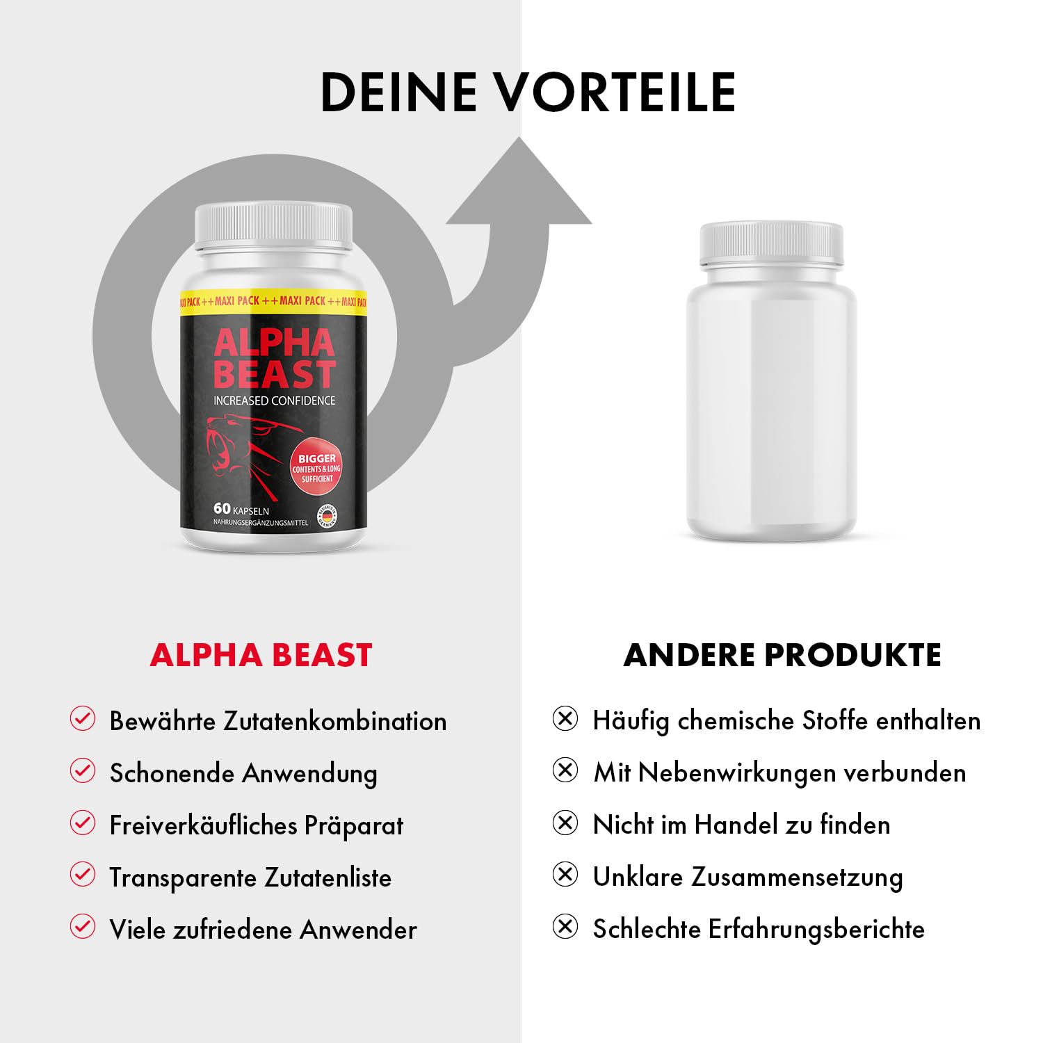 Alpha Beast Kapseln | für intime Momente | mit hochwertigen Inhaltsstoffen | 60 Kapseln