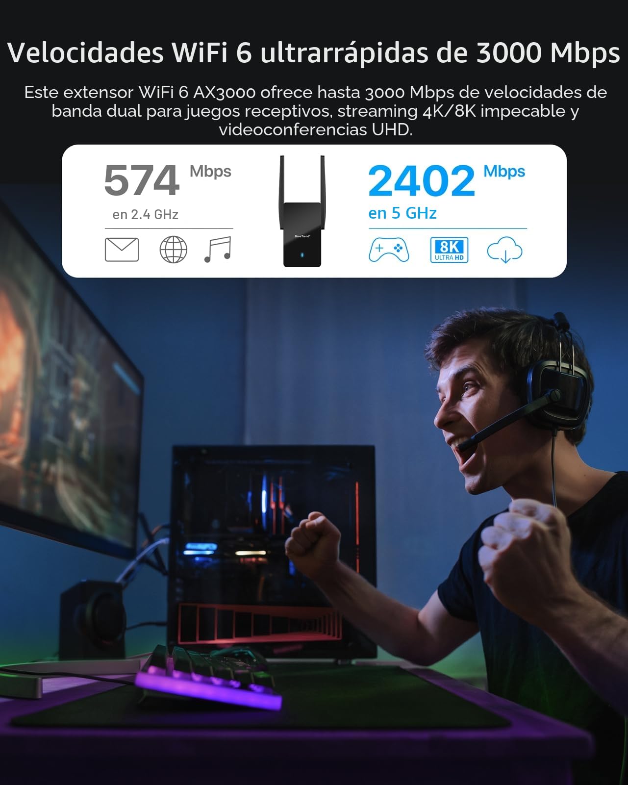 BrosTrend AX3000 Amplificador Señal WiFi para Casa, Puerto Ethernet Gigabit | Double Banda 5GHz y 2.4GHz, Repetidor WiFi 6 Potente Largo Alcance de Hasta 204㎡, WiFi Extender Facil de Instalar con WPS