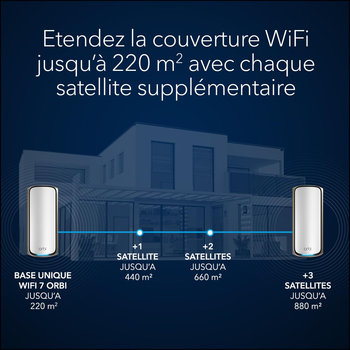 NETGEAR Orbi série 970 - Système Mesh WiFi 7 - Fonctionne avec Orbi RBE972S et RBE973S - Jusqu'à 27 Gbits/s - étend la couverture jusqu'à 300 m² - et 200 appareils - Quad-Band BE27000 -RBE970 - Blanc