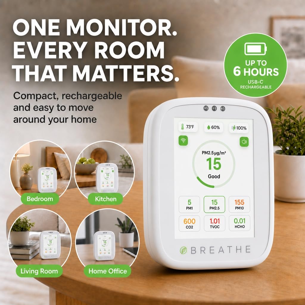 BREATHE Airmonitor Plus Indoor Air Quality Monitor w/CO₂, PM & App. Gen 2. — Amazon image 7