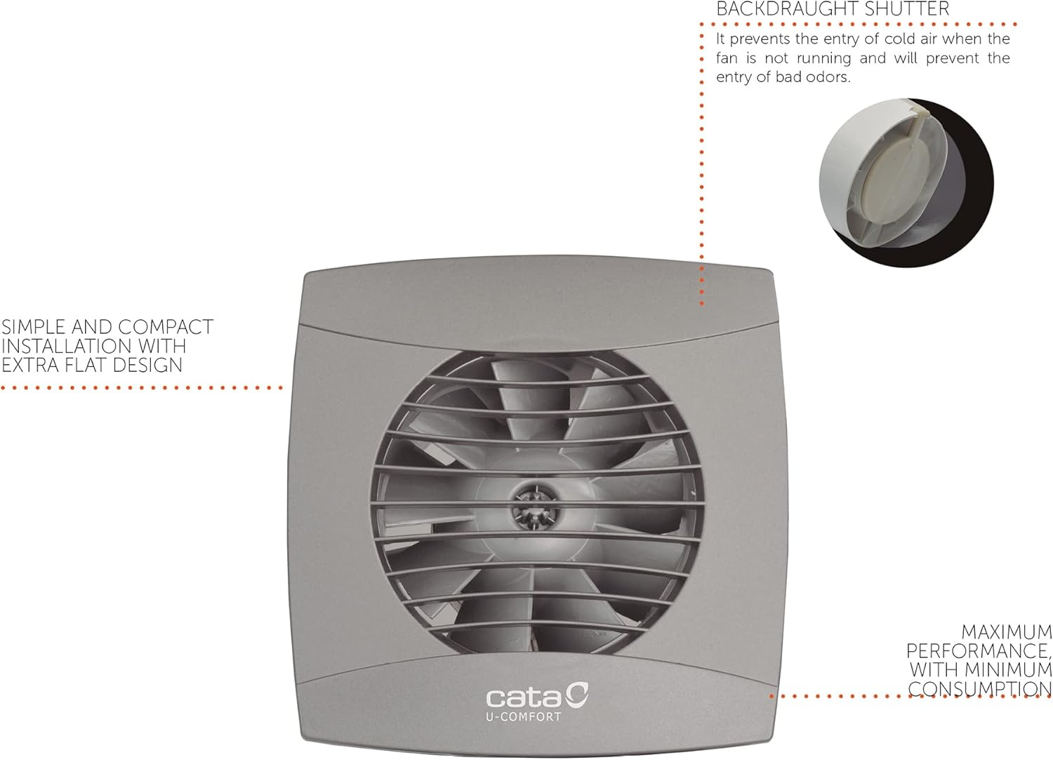 Cata UC-10 fan with labels for backdraught shutter and compact installation