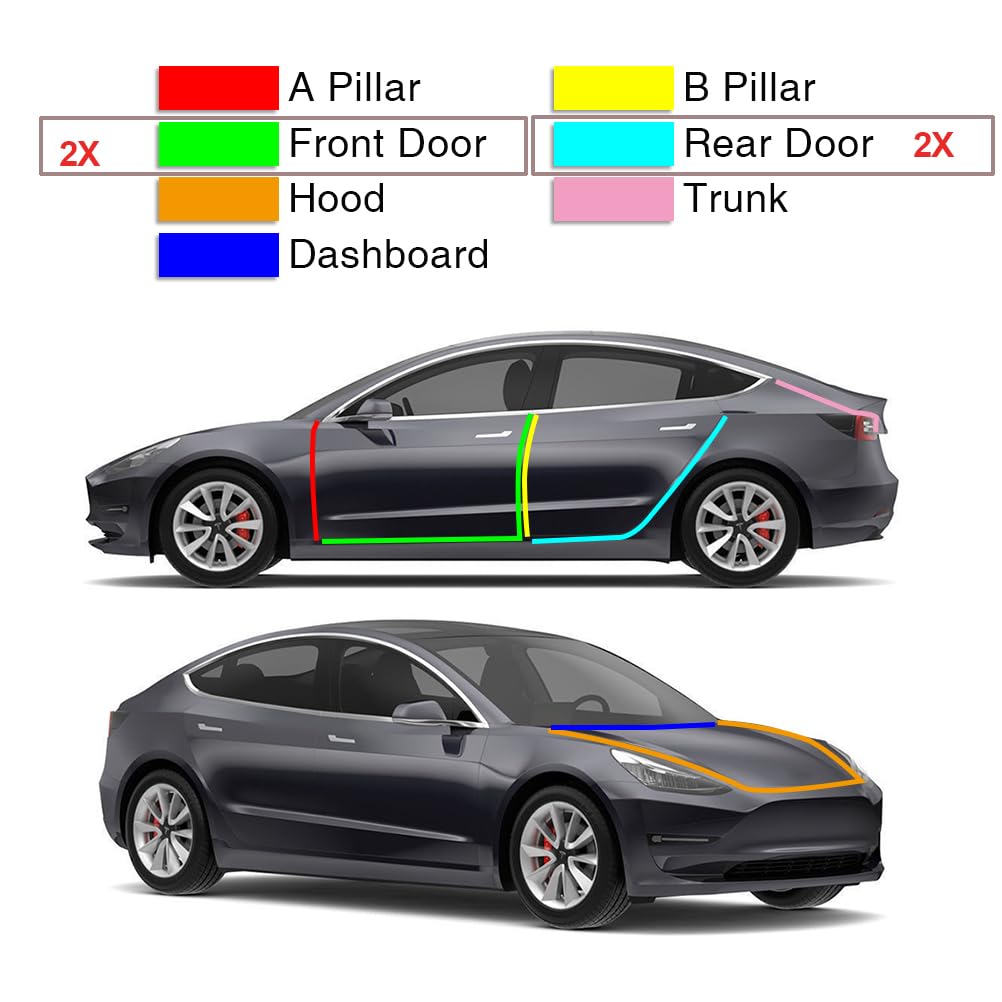 AUTOXBERT 13 Stück Türdichtung für Tesla Model 3/Y, EPDM Gummi Dichtungsreifen für Tesla model 3/Y Zubehör Türdichtungssatz Kantenschutz Windgeräuschreduzierungsset