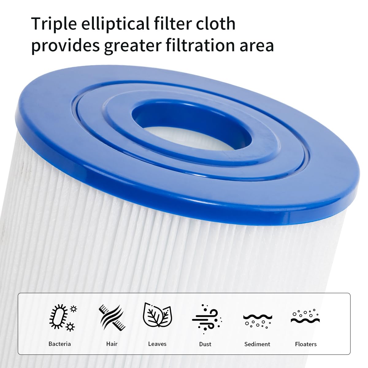 Lot de 3 filtres de spa de rechange compatibles avec Watkins 31489, Unicel C-6430, FC-3915, P/N0969601, 71825, 73178, 73250, 30 m², 3 m²