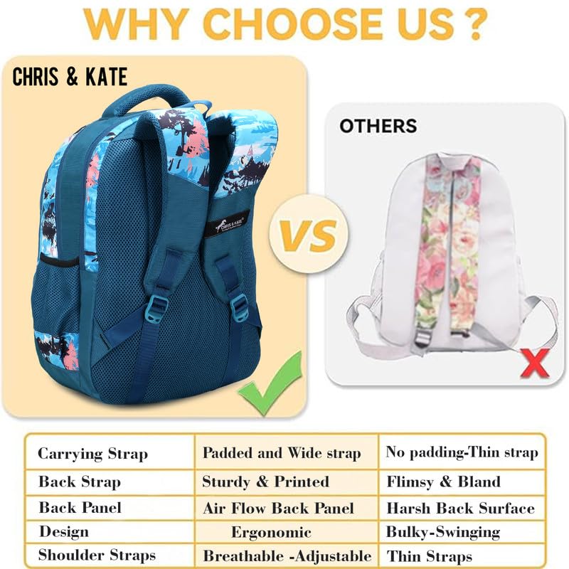 Image of Chris & Kate Premium 32 L Multi-Print School Bag for Boys Girls and Kids Spacious Interiors Casual Backpack Perfect for School, College, Everyday Use Includes Free Stationery Pouch and Rain Dust Cover