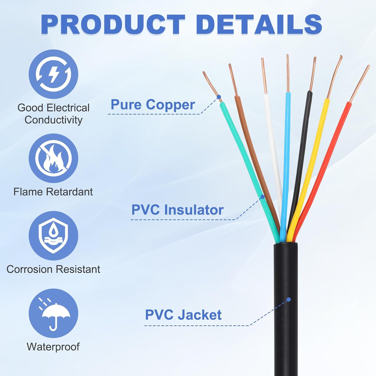 MECCANIXITY 18/7 Sprinkler Wire, 100ft 18 Gauge 7 Conductor Solid Irrigation Wire, PVC Jacket Sprinkler Cable for Underground Irrigation System, Field Central Control System, Thermostat