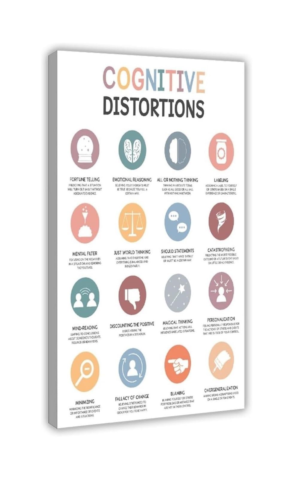 MQXFCZUX Psychology Poster About Cognitive Distortions Thinking Errors and Biases Educational Tool Mental Health Wall-Art Canvas Decor Framed,12X18inch(30X45cm)