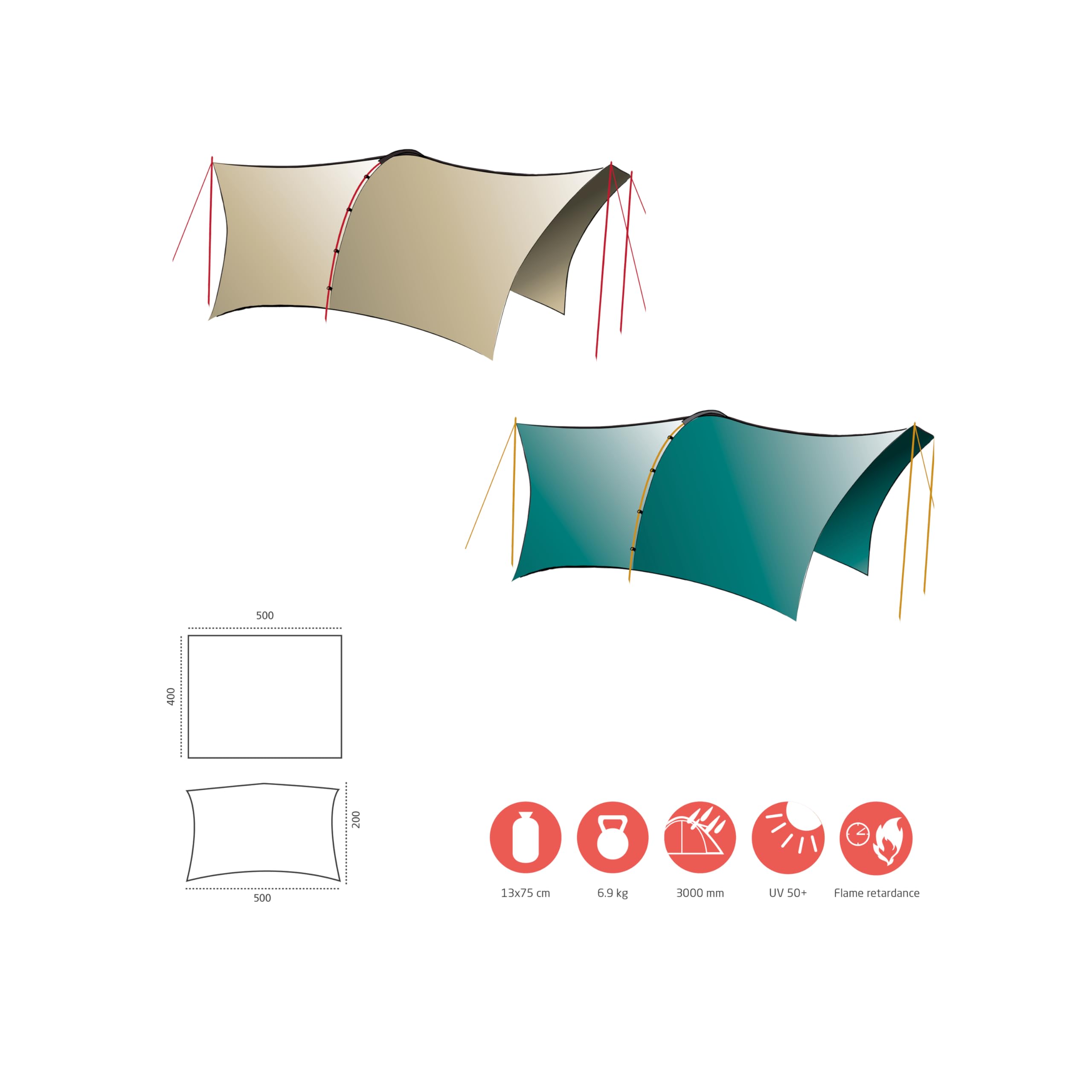 GRAND CANYON Tarp TAHUTA Shelter 4 Blue Grass, 4