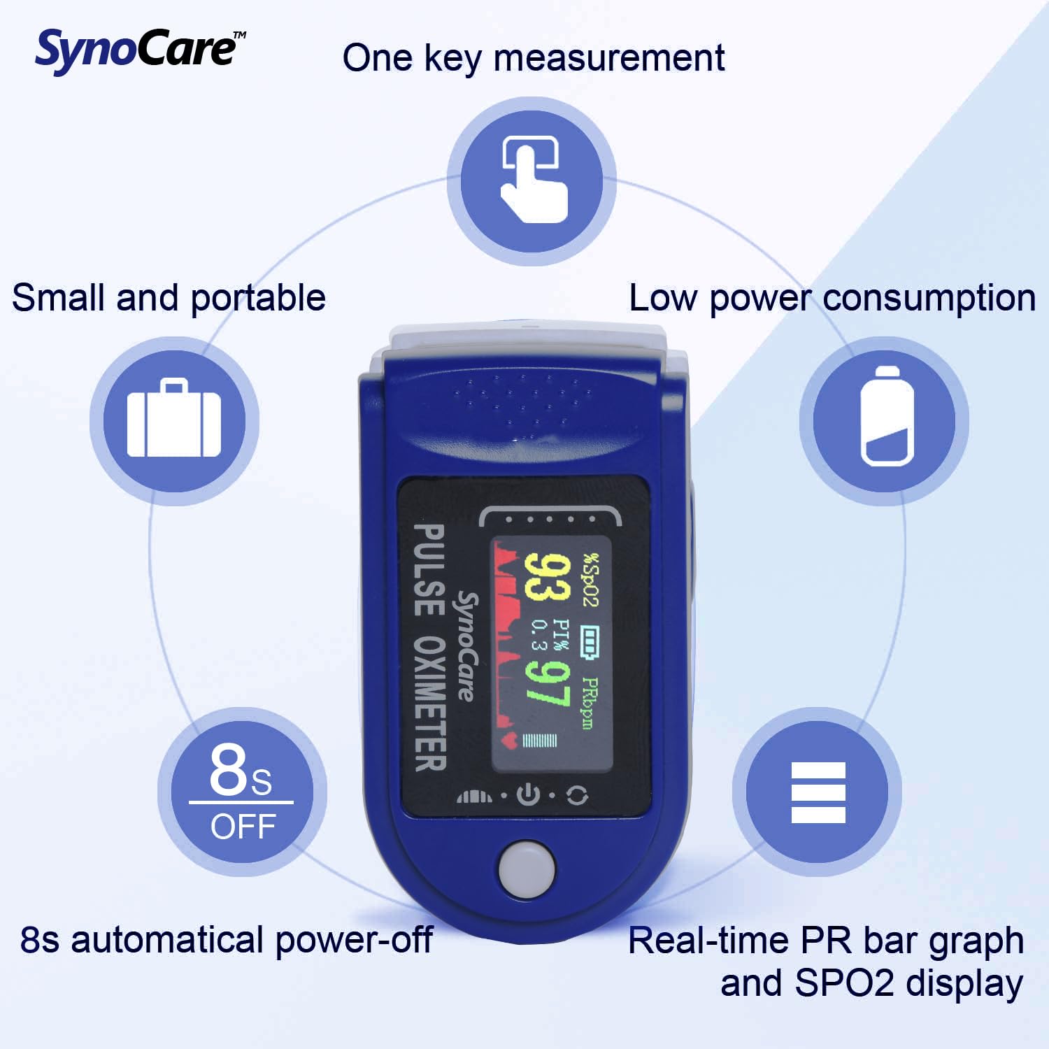 Synocare Pulse Oximeter Fingertip A310, blood oxygen saturation monitor fingertip, blood oxygen meter finger -oximeter finger pulse, with 4 color TFT screen - blue (battery included) Synocare Pulse Oximeter Fingertip A310, blood oxygen saturation monitor fingertip, blood oxygen meter finger -oximeter finger pulse, with 4 color TFT screen - blue (battery included)