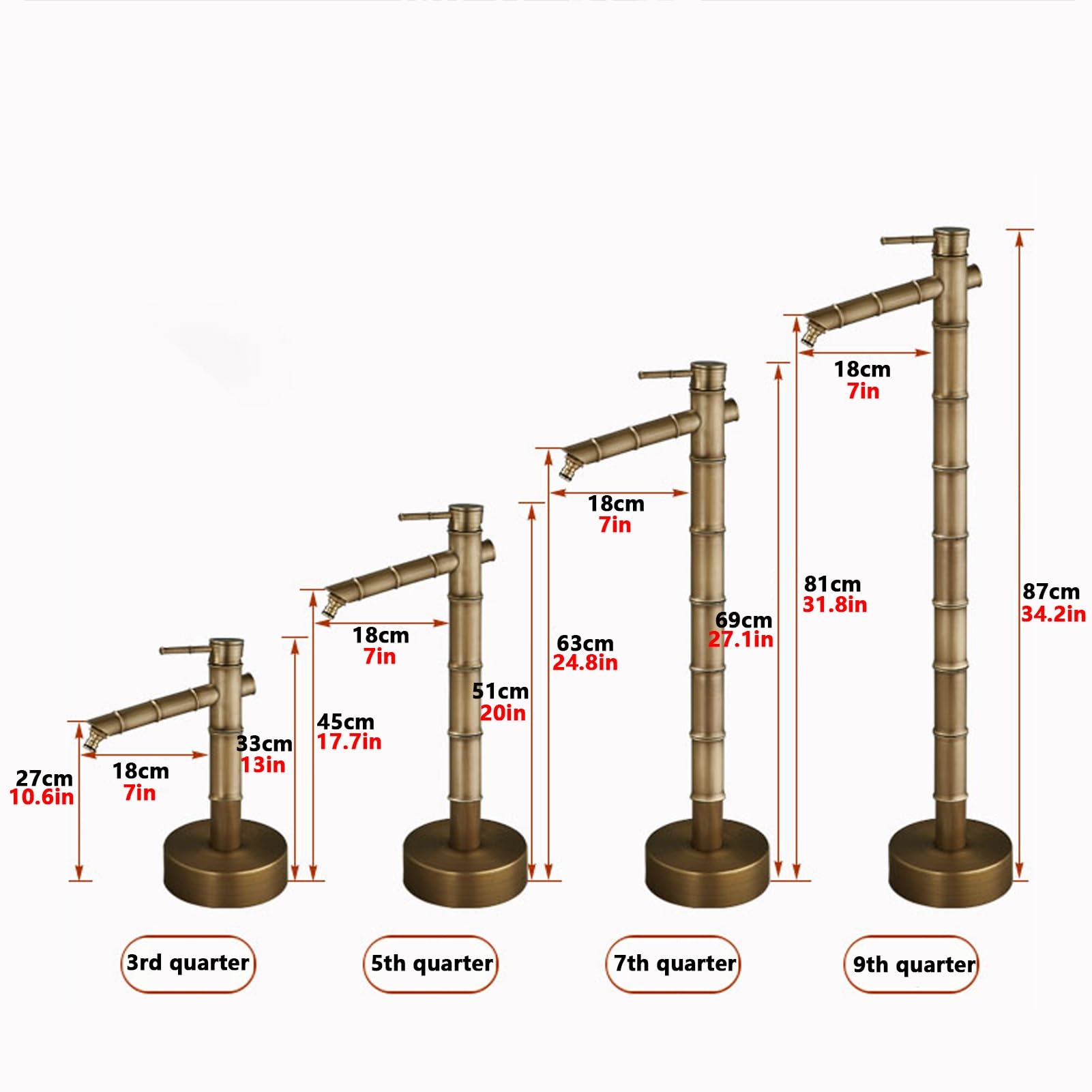 Woodford 34H-CH Vacuum Breaker, Chrome