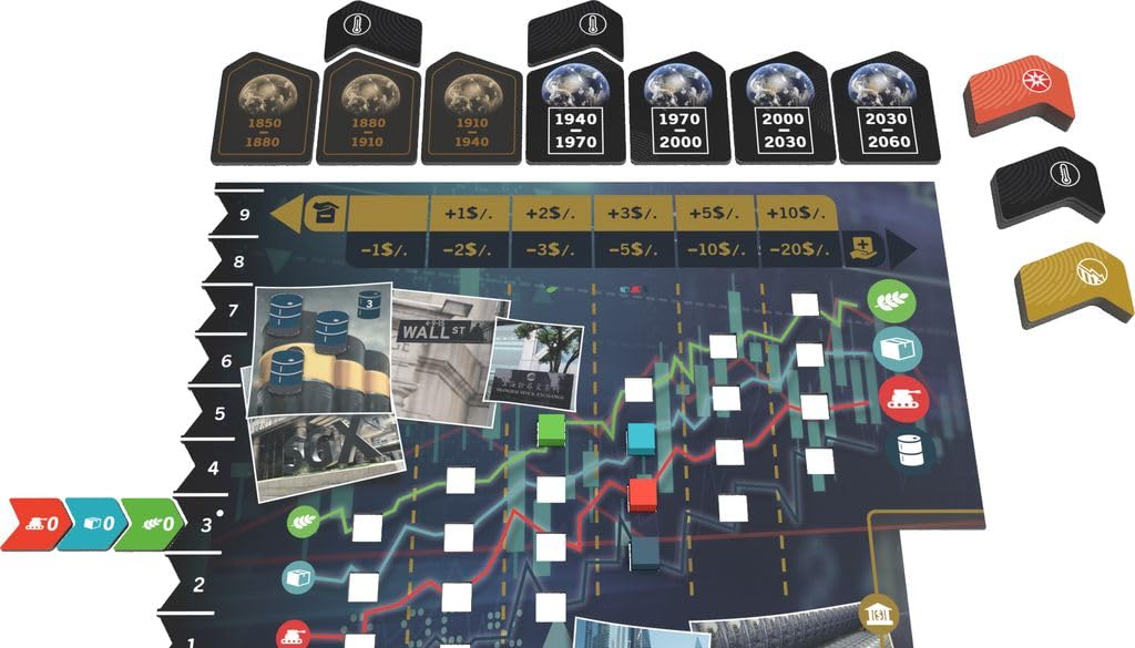 Blackrock Games Limit – Jeu de Société Stratégique et de Civilisation | 1 à 6 Joueurs | Dès 13 Ans | Gérez Politique, Ressources et Crises Mondiales | Ludonaute