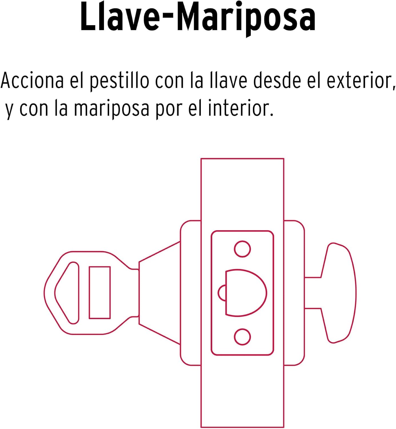 Combo locks, key-butterfly, chrome, Hermex Basic